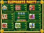 Elephants Party Pay Table