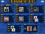 Traffic Pay Table